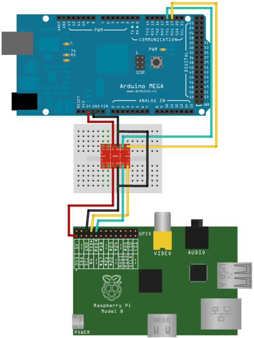 Arduino Multiple Software Serial Ports